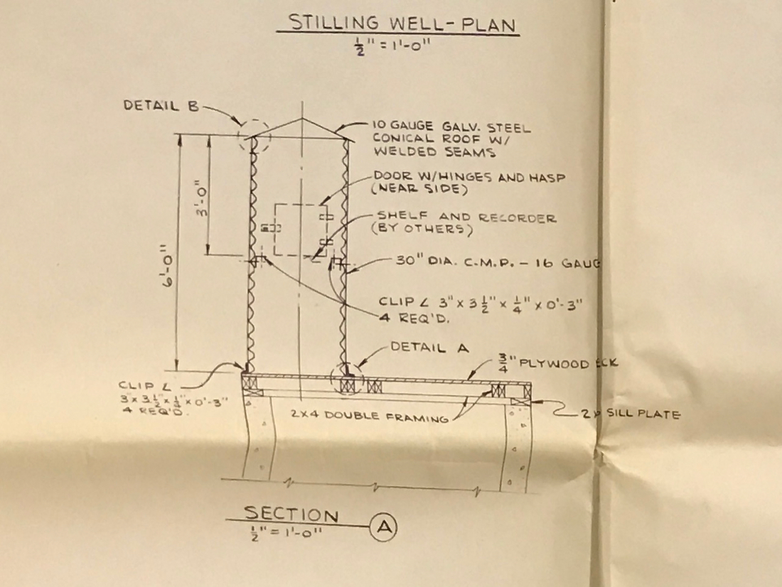 Stilling Well-Plan